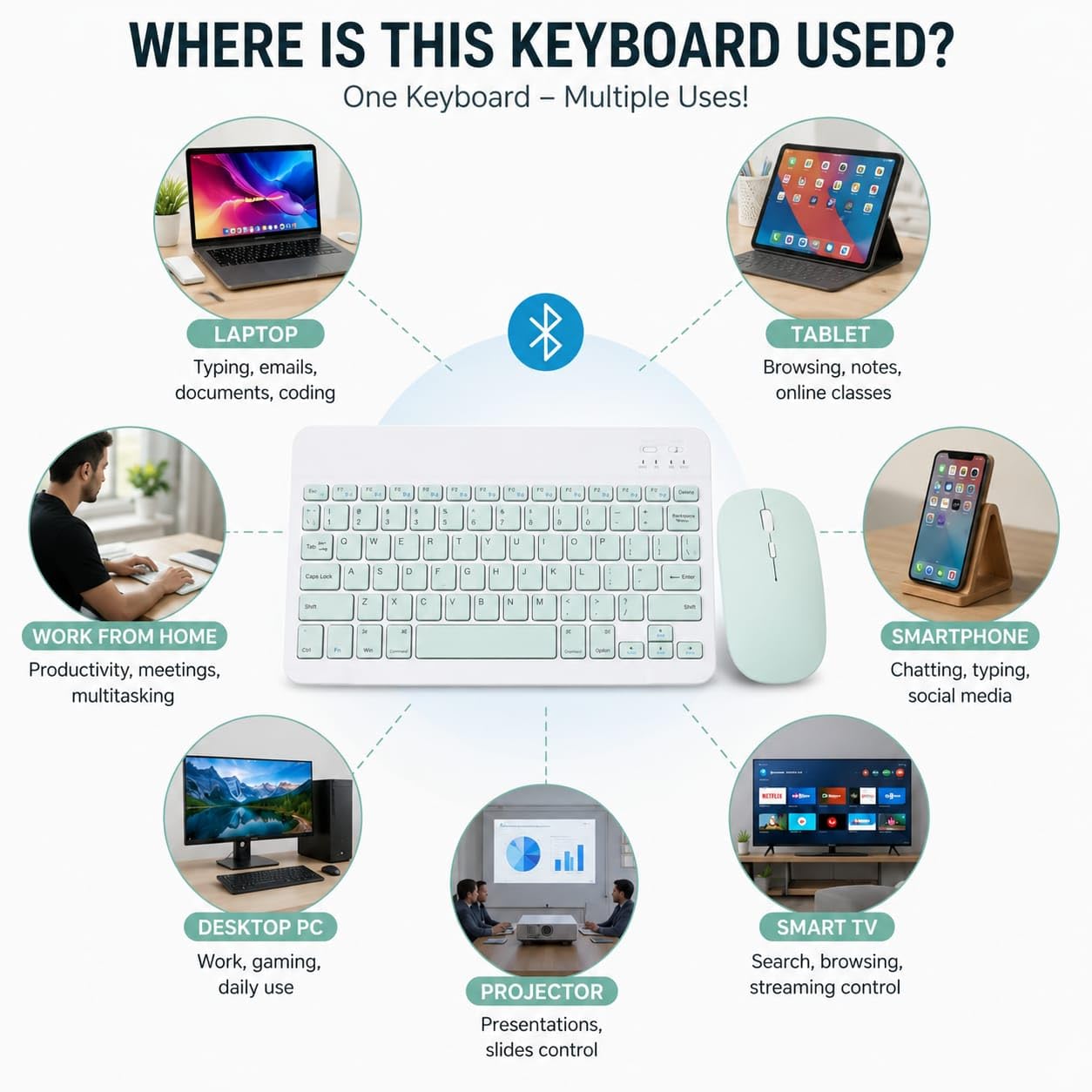 💻SmartKeys™