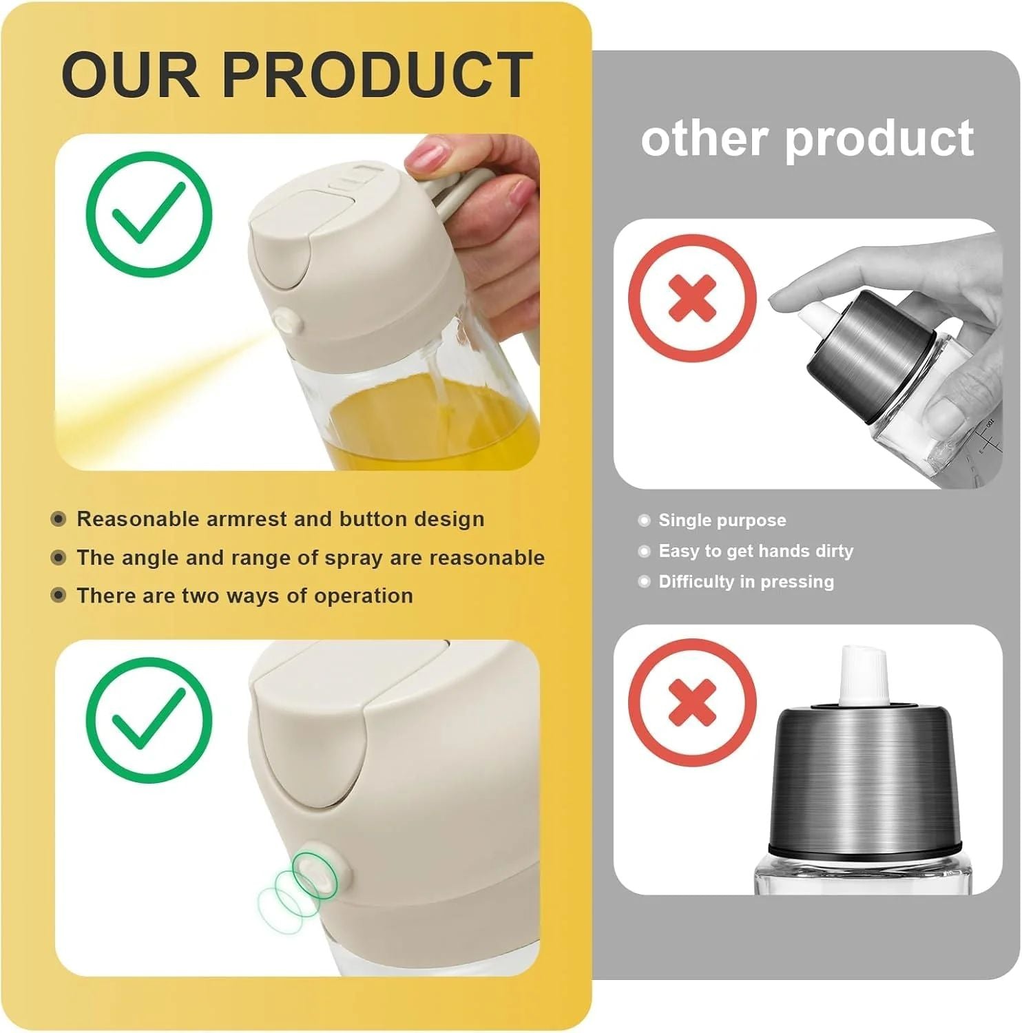 🌟Kitchen Magic by ZELO RAFT™